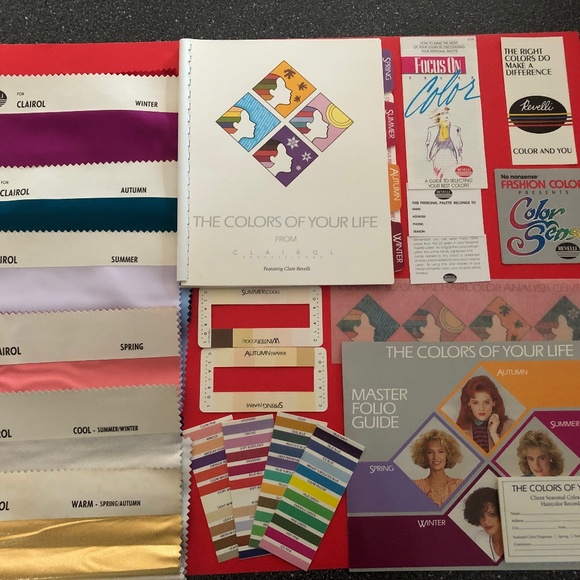 PROFESSIONAL COLOR ANALYSIS KIT FOR SALONS, STYLISTS, COLORISTS, OR ANYONE! - Picture 1 of 16